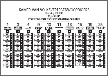 Stembiljet Kamer Leuven 2010